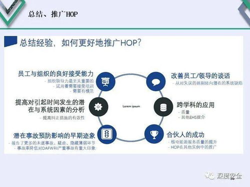 某500強企業(yè)EHS與HOP管理系統(tǒng)精品PPT 信息系統(tǒng)運行維護服務詳解