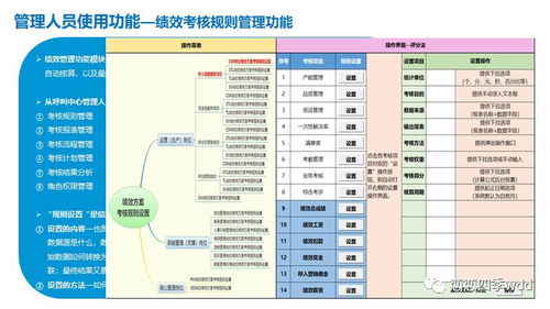 新形勢下客戶服務(wù)體系建設(shè)的新思考 聚焦信息系統(tǒng)運行維護服務(wù)