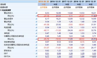 ETC行業(yè)迎來新機遇 聚焦信息系統(tǒng)運行維護服務(wù)相關(guān)個股