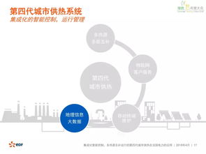 第四代城市供熱系統在法國電力中的應用與信息系統運行維護服務